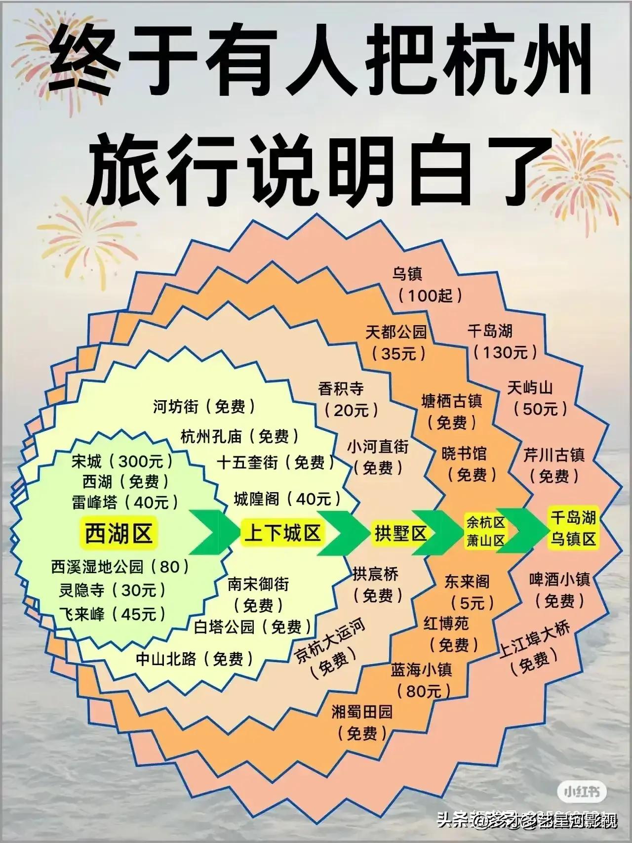 十二月国外去哪里旅游最好,十二月份去哪里旅游比较暖和