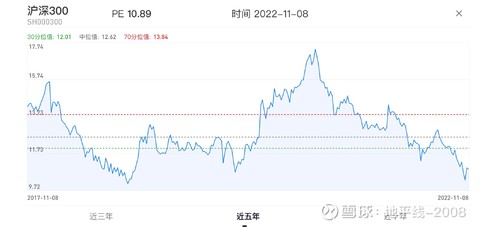 实盘今日行情,实盘后市策略