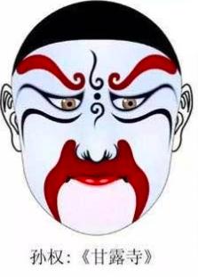 京剧脸谱大全教你看懂国粹经典,京剧脸谱详解100种