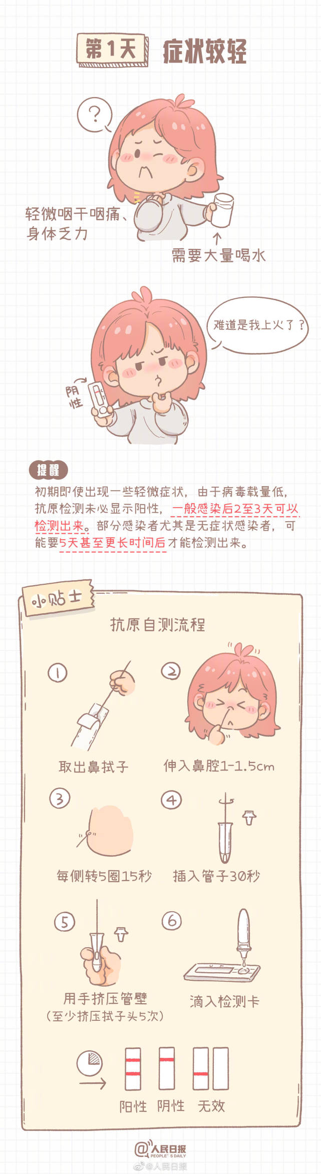 阳了怎么办缓解头痛,阳了怎么办好得快