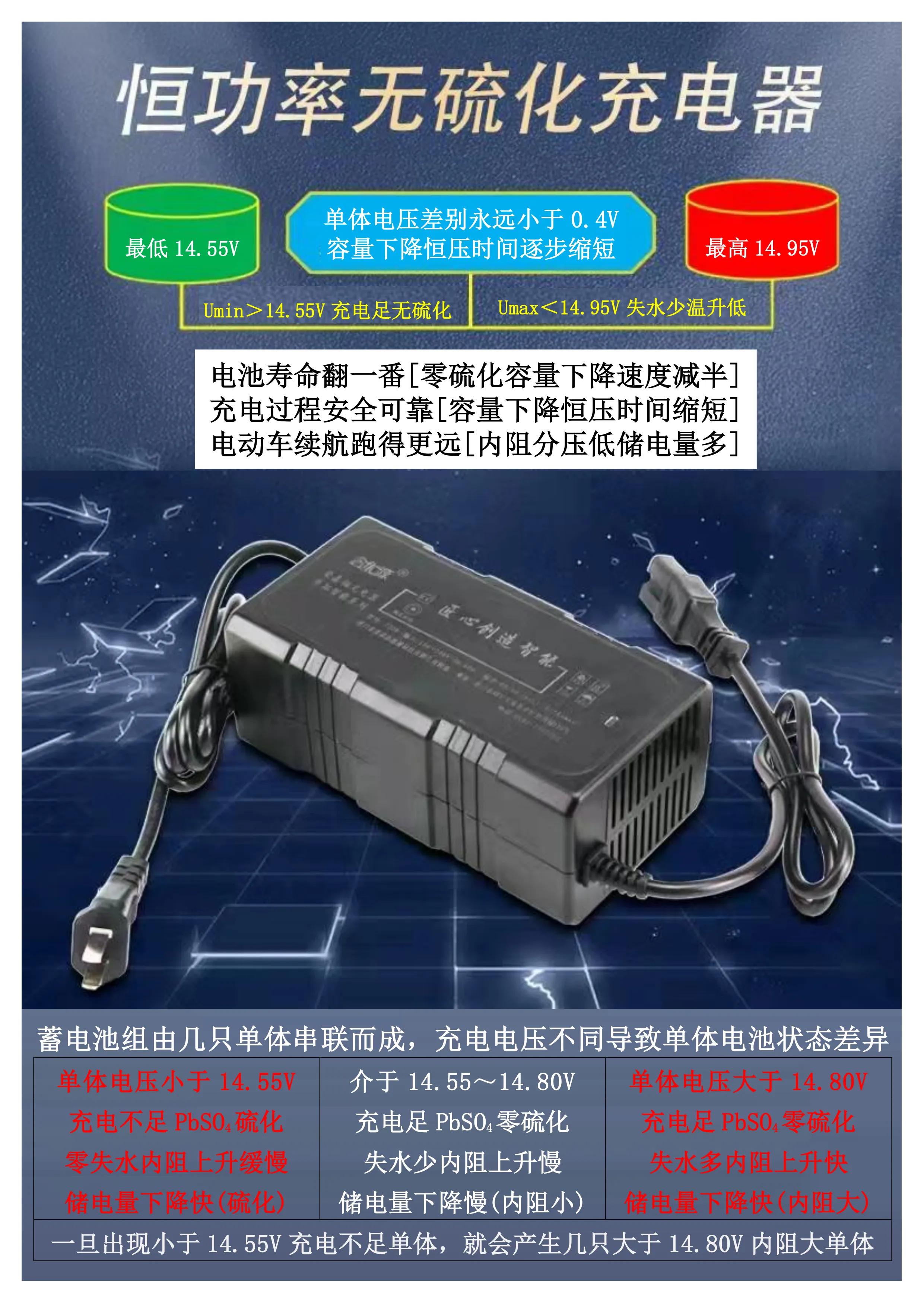铅酸蓄电池专用充电器48伏,铅酸充电器能充锂电吗