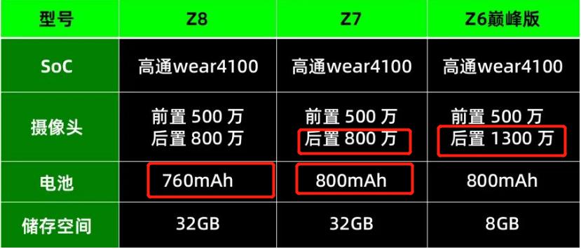 小天才平板翻车新闻,“小天才”涉黄暴