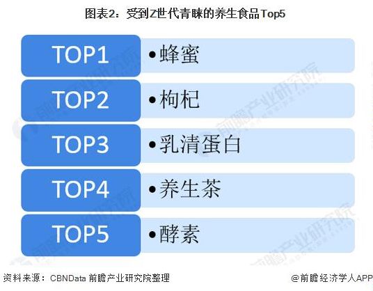 酵素真的是智商税吗,日本酵素是智商税吗