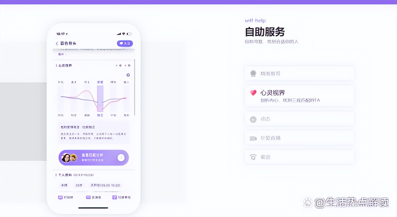 相亲网站珍爱网还有什么,珍爱网相亲平台是免费的吗