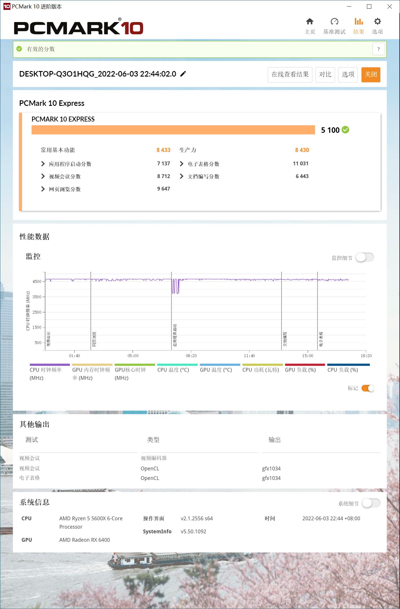 显卡不降价，亮机显卡走起！GTX1050TIRX6400？