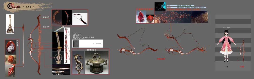 神话ip,神话ip设计