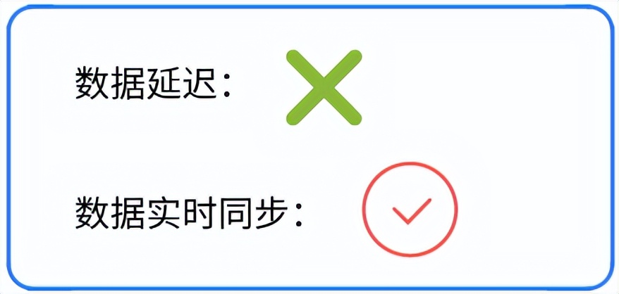 服装连锁店的管理方法与流程,服装加盟店管理
