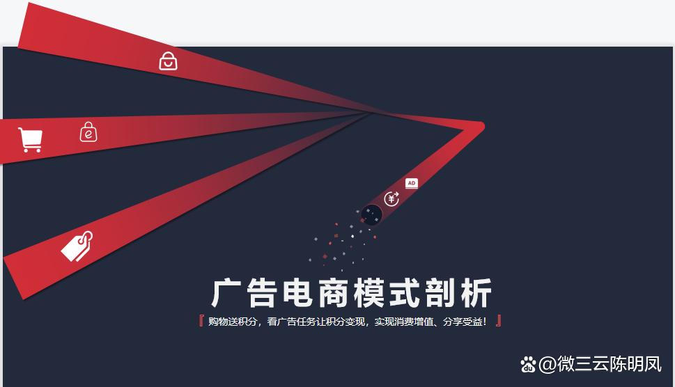 广告电商模式的四种方案你知道吗,广告公司如何做电商化转型