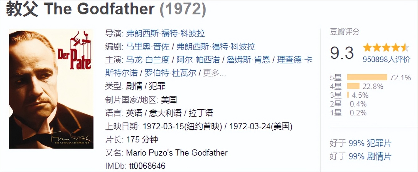 影坛经典电影,40部顶级经典电影2021