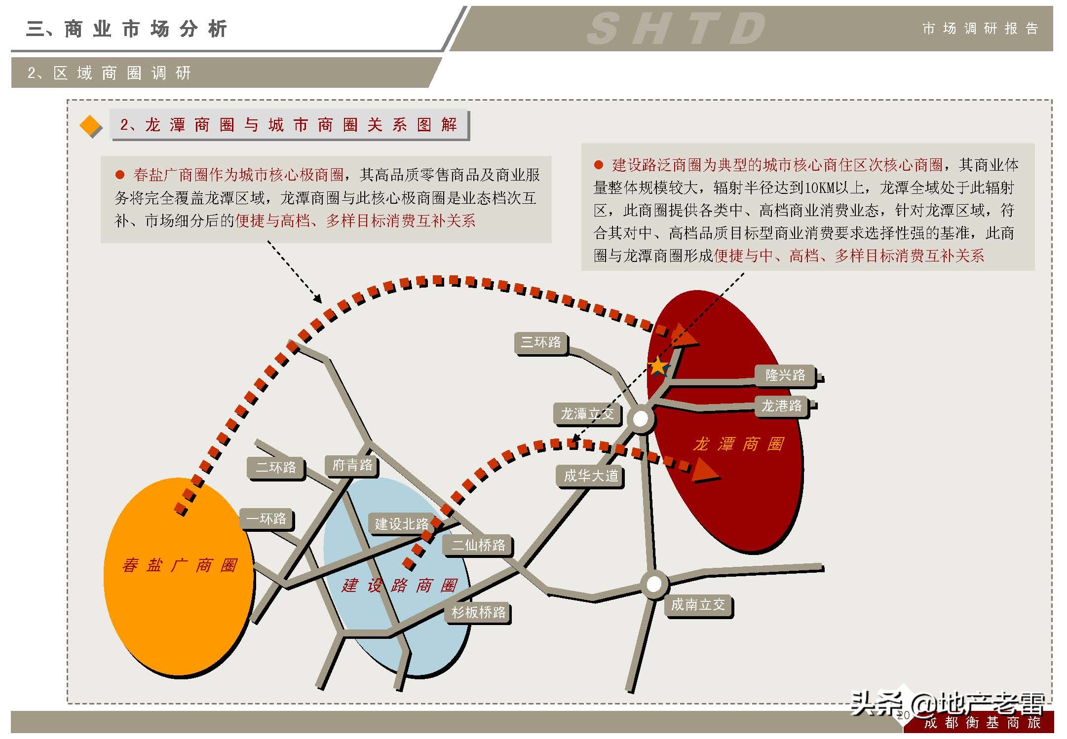 成都上古天地在哪里,成都上古天地