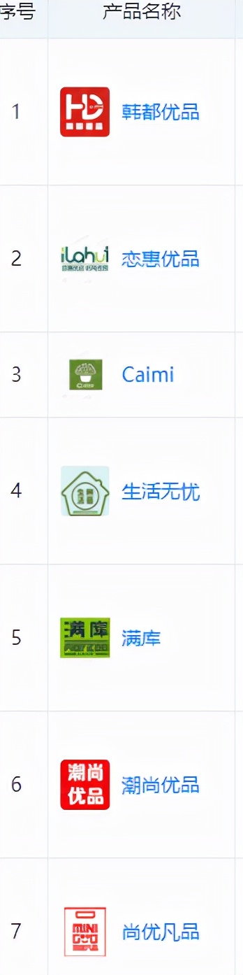叶国富靠10元店做到150亿身家,叶国富生意