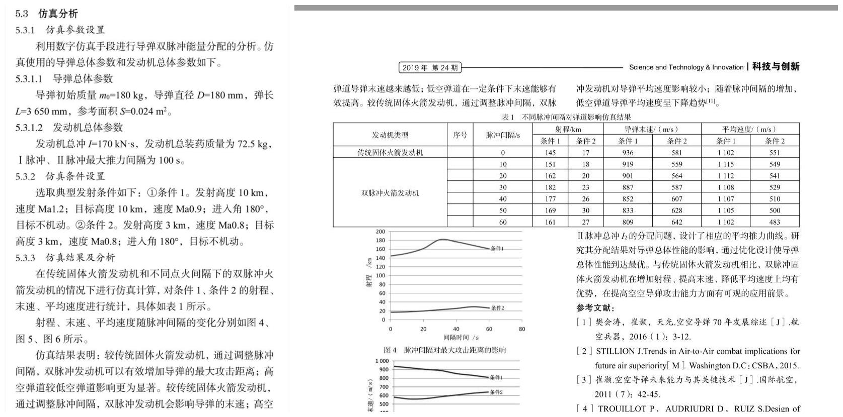 浅析歼11b的研制历程,歼11b什么时候改进型