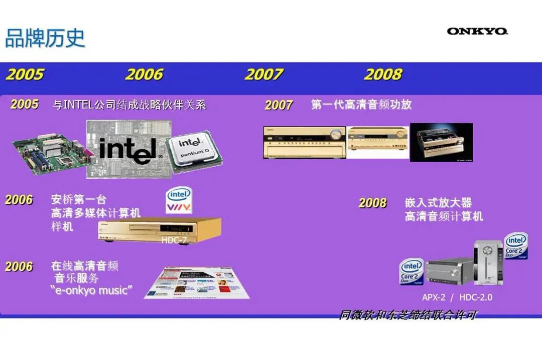 tcl用哪个软件听音乐,tclhifi音响和安桥音响的区别