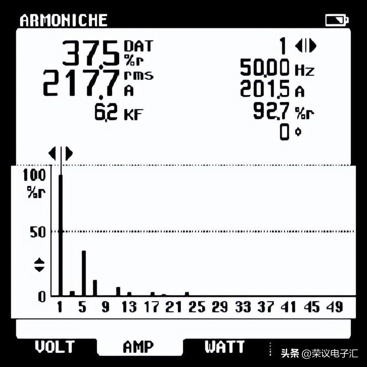 正弦波逆变器失真,逆变器正弦波没有噪音