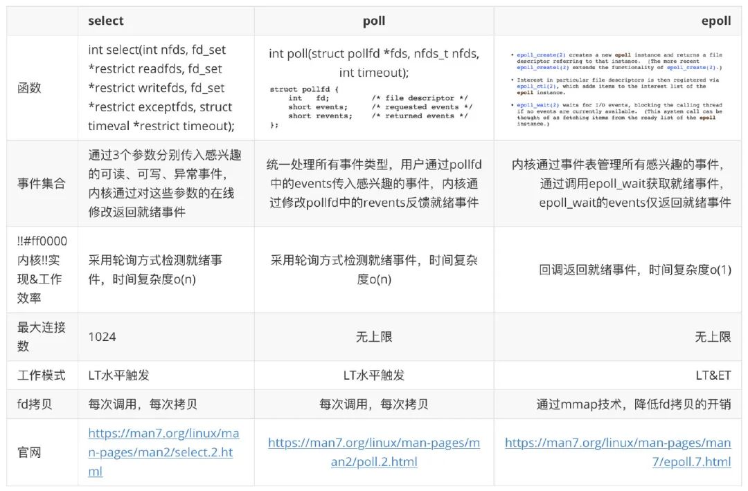 虚拟内存复制粘贴,oneui4.0虚拟内存