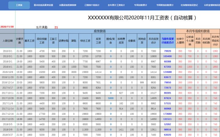 用excel函数公式计算工资,做工资常用的excel函数