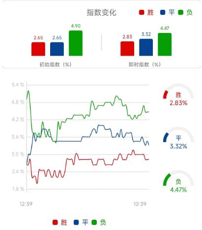 竞彩浦和红钻vs鸟栖沙岩,周六竞彩鹿岛鹿角vs大阪樱花