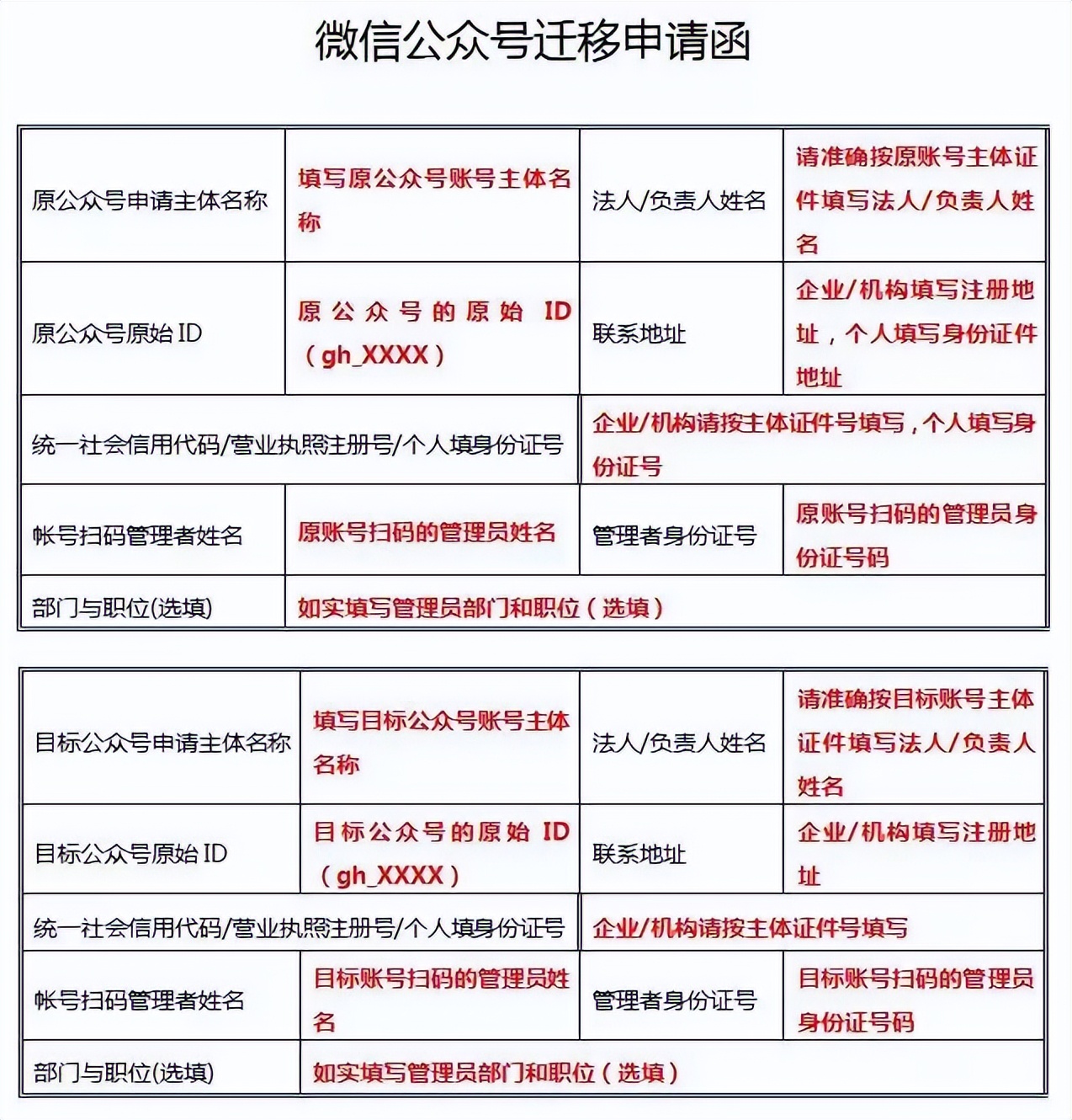 微信公众号迁移公证书,公众号迁移公证书线上教程