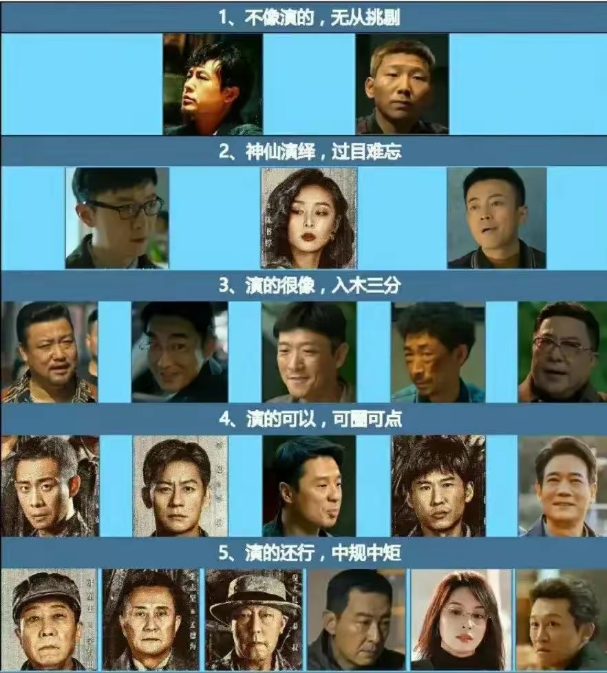 《狂飙》剧红是非多，配角开撕张译，还有人建议停播【连载】