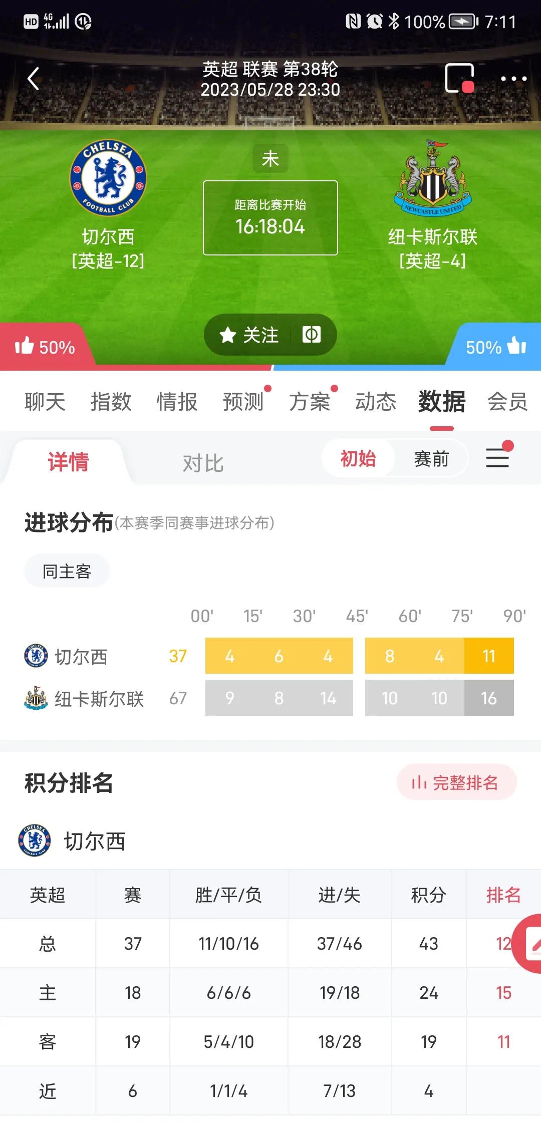 小金子侃球,小金子足球小将视频分析