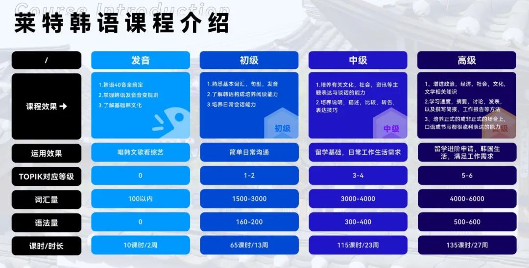 追星怎么样才能跟爱豆近距离接触,追星怎么追韩国明星