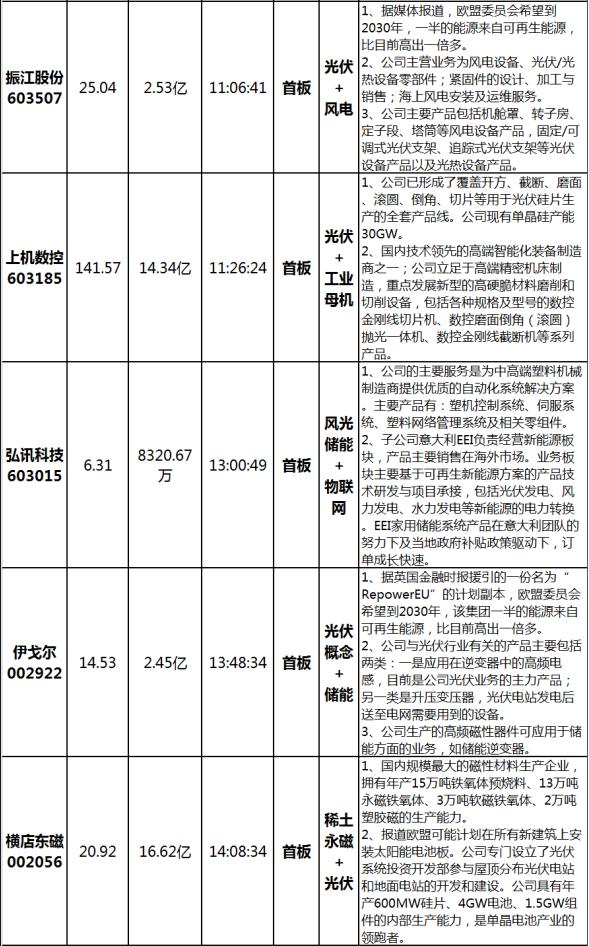 兵临城下30至40,兵临城下131分钟
