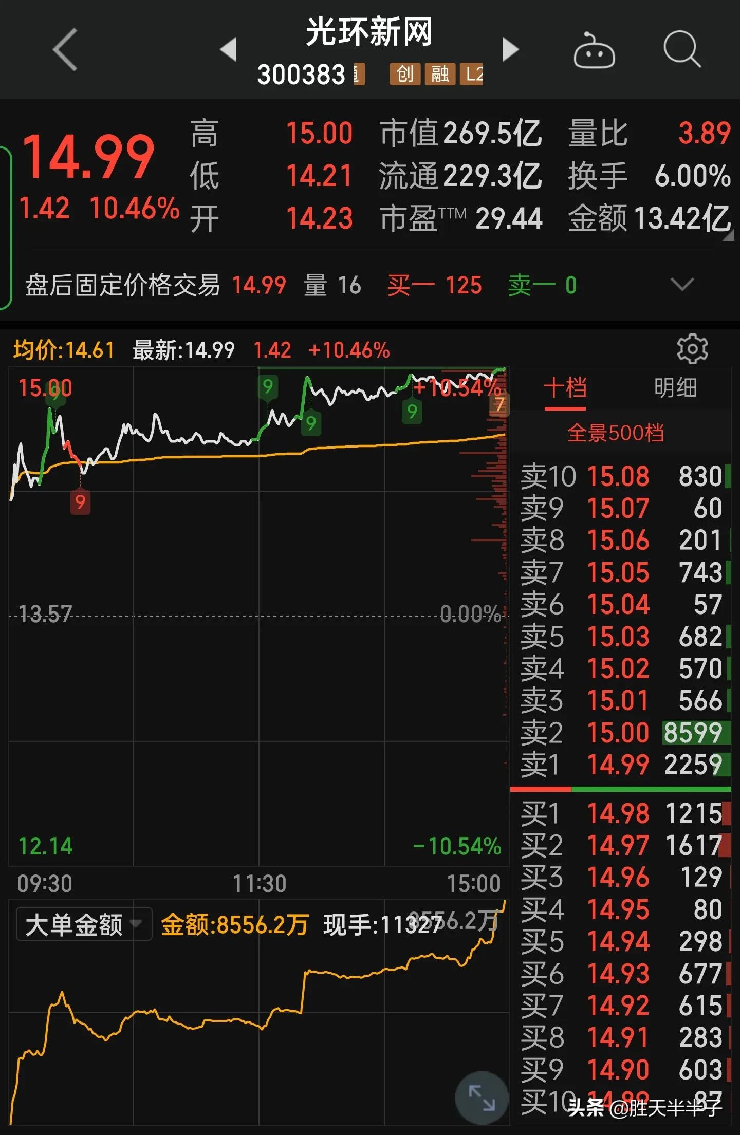 东数西算细分龙头,东数西算最值得投资的细分赛道