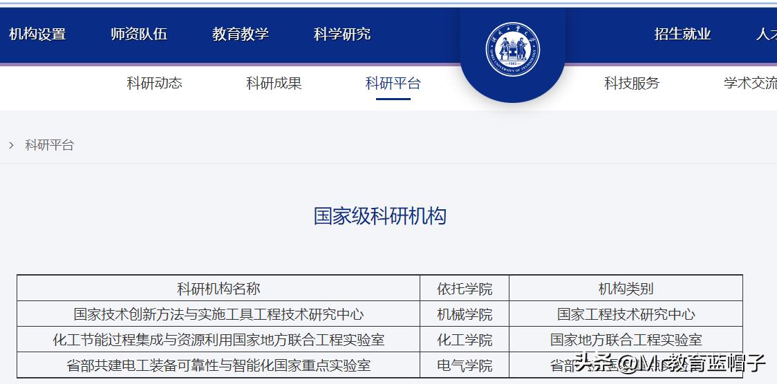 燕山大学与河北工业大学专业排名,燕山大学与河北工业大学哪个强