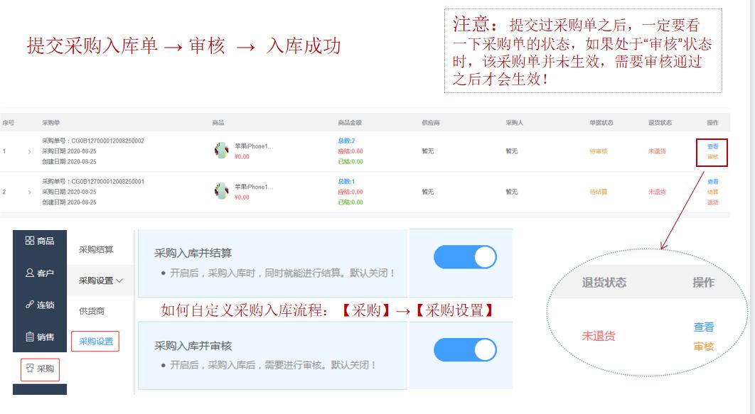 sn码的解读,sn码溯源
