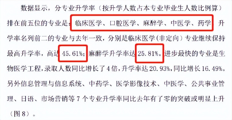 国家认可的独立学院排名,全国最好的独立学院排名榜