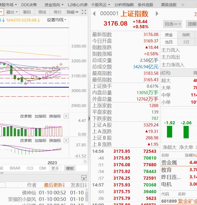 今日份,今日份开心短句