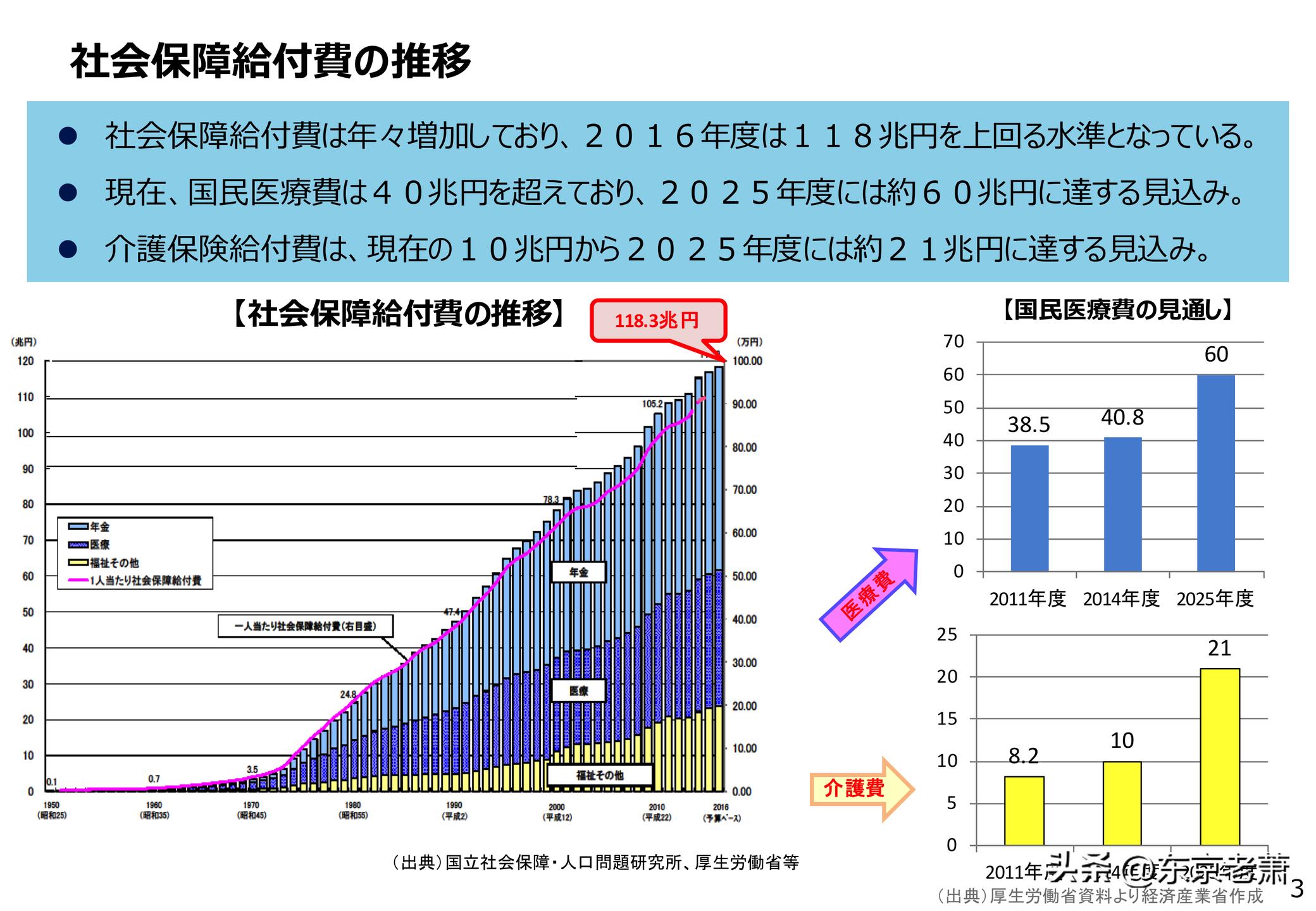 日本医疗是第一吗,日本医疗水平连续第一