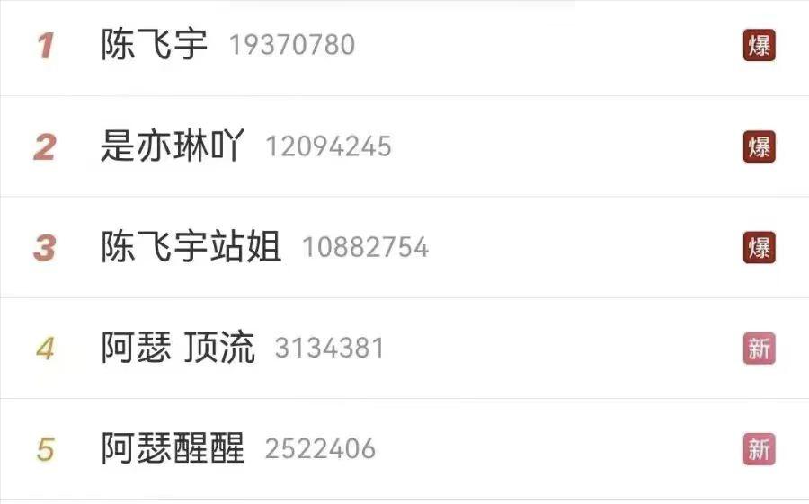 杨幂赵丽颖李沁,赵丽颖杨幂李沁让人无法抉择