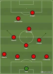 缇庝附寮х嚎瓒崇悆,缇庝附寮х嚎灏忚