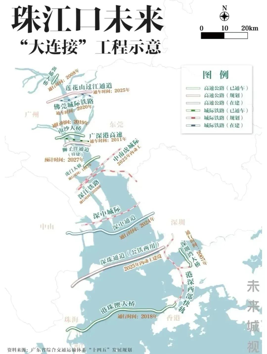 广东地理：填平珠江口需要多少土石方？