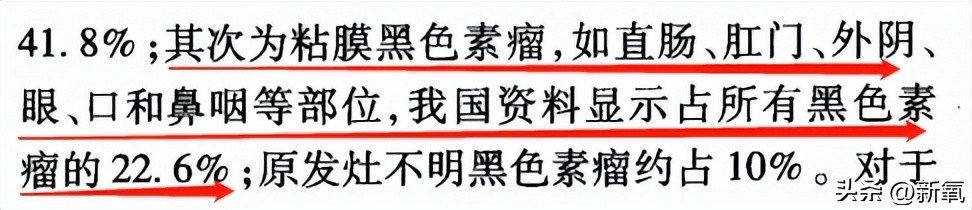胸上有一颗痣会危险吗,胸上突然长了一颗痣什么征兆