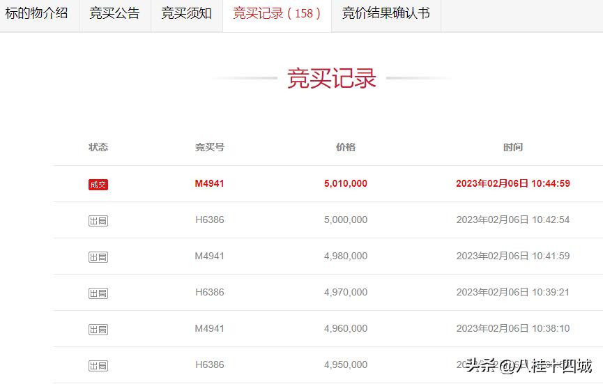 西安市二手房被拍卖怎么办,西安法院拍卖的房子2020年