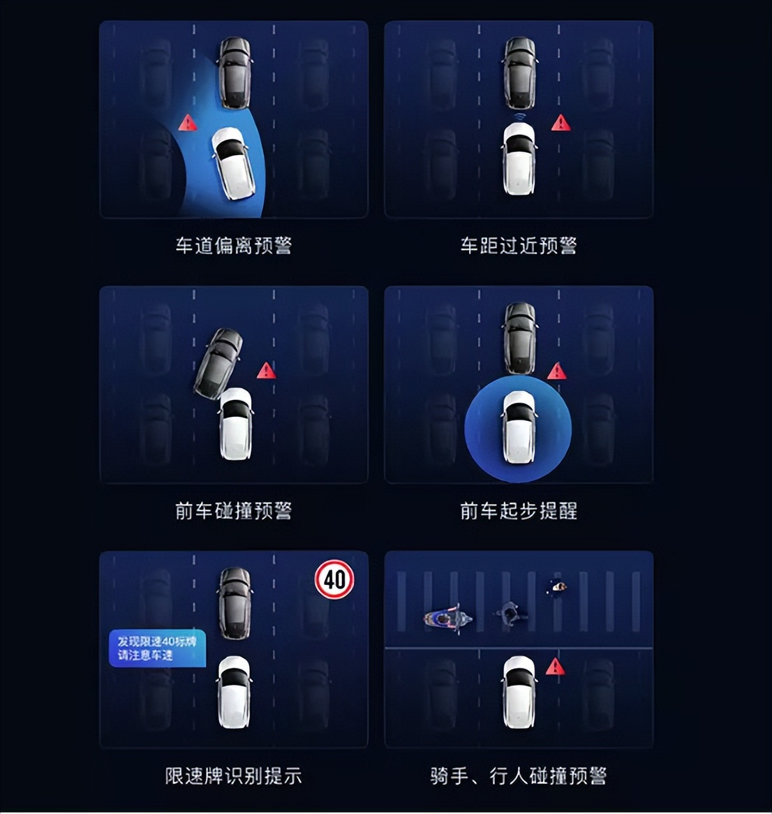 索尼imx980行车记录仪,行车记录仪索尼imx317和imx576