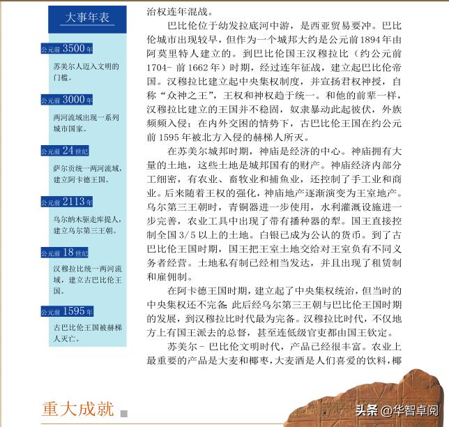 世界史全文完整版,世界史完整版书籍