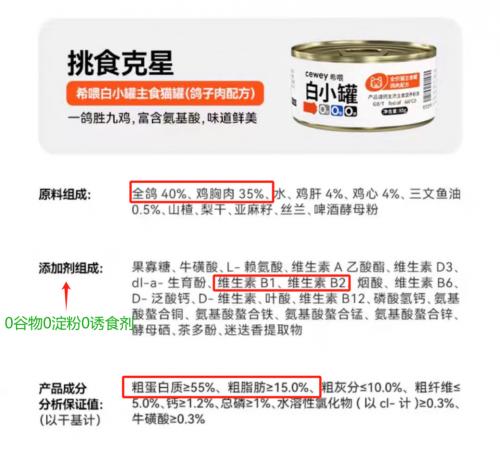 猫咪不爱喝水吃哪种猫罐头,猫咪为什么不吃刚买的猫罐头