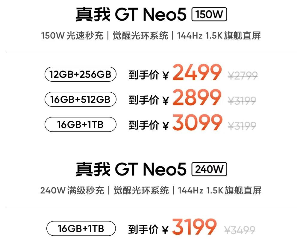 暴跌1900元，这是上半年降价最狠的手机了