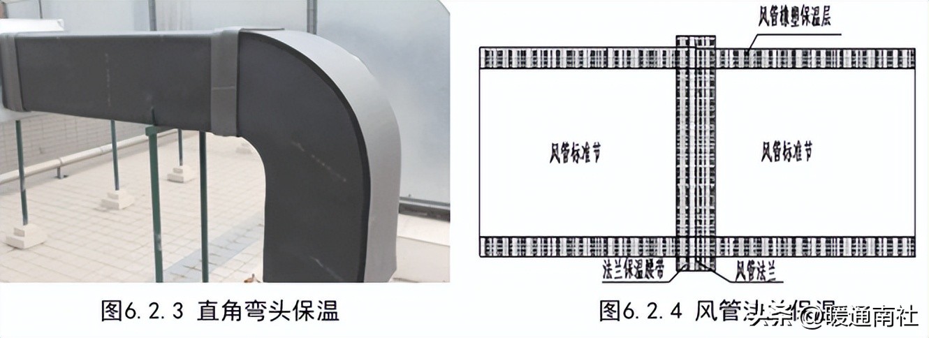 通风与空调工程细部节点做法,施工项目通风工程创优方案