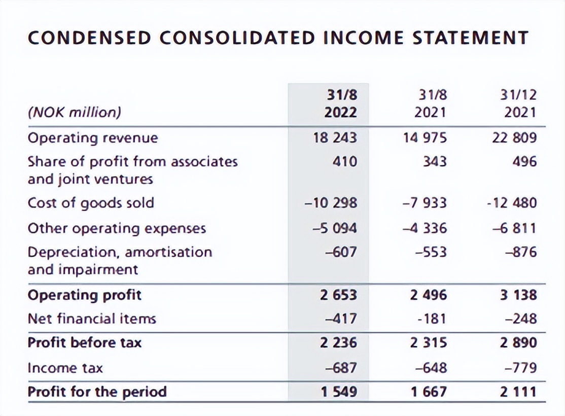 揽收率20%是快还是慢,揽收了超24小时