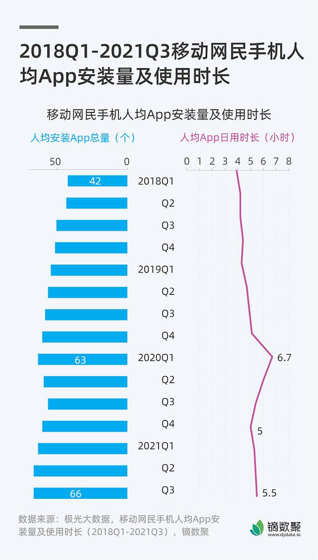 手机顶级旗舰排行榜前十名,国产手机前五名排行榜最新