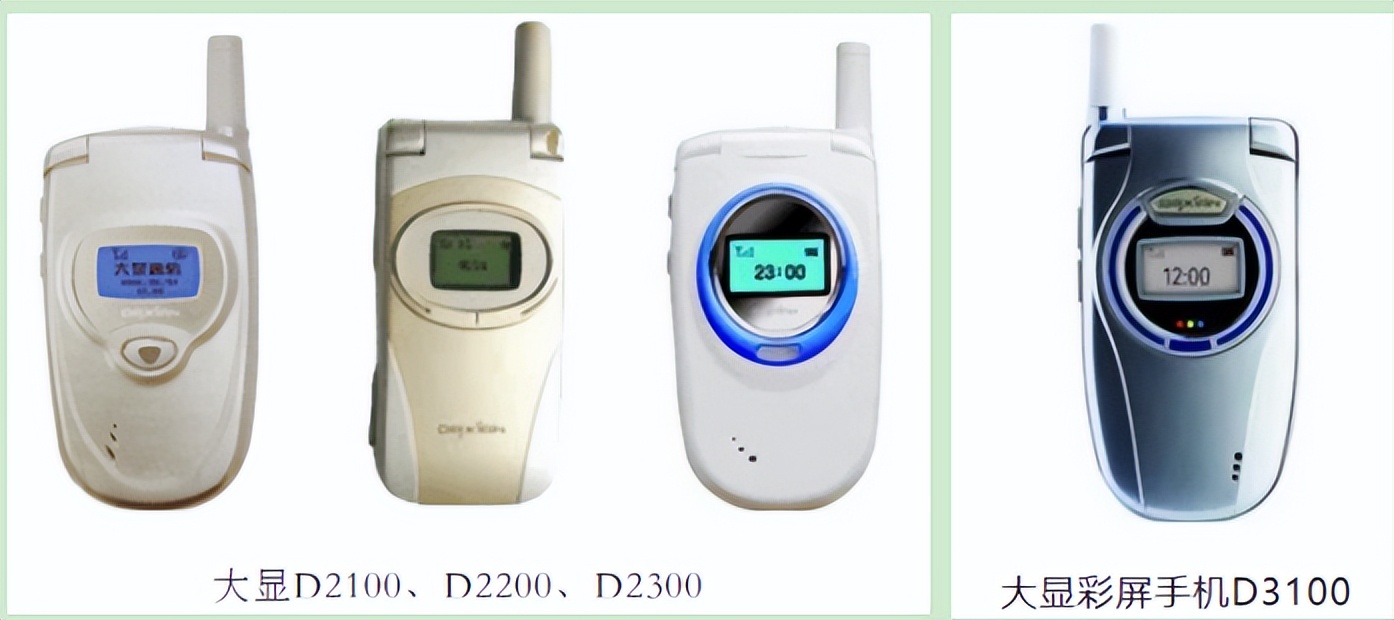 通信历史连载125-家电企业之步步高-奥克斯-大显手机的历史
