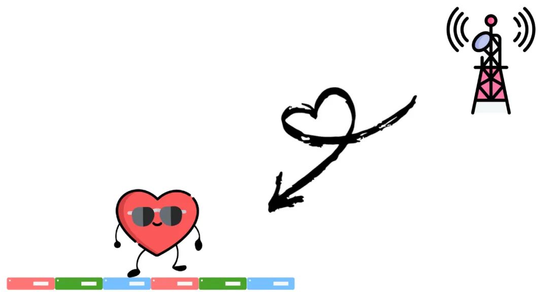 抖音里面点赞的小红心怎么设置,点击抖音屏幕有小红心是怎么回事