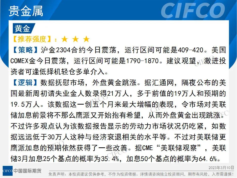 期货晚评螺纹焦炭反弹,铁矿螺纹强势上行