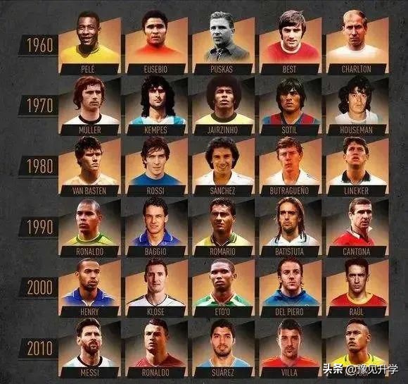 世界杯冷知识是什么意思,世界杯冷知识大全视频