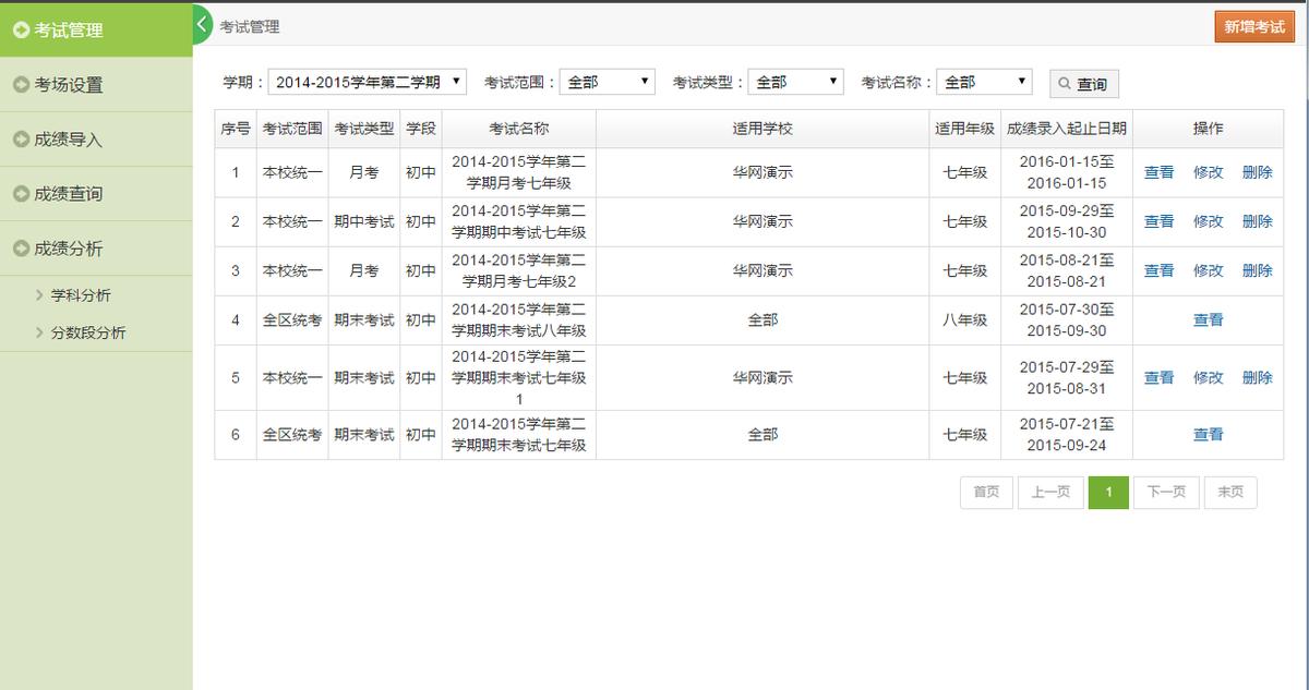 大数据环境下智慧校园信息化建设,大数据智慧校园管理平台