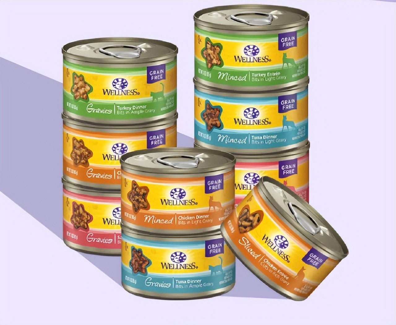 wellness幼猫粮适合多大猫咪,wellness宠物猫粮测评